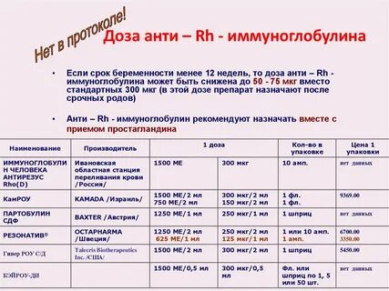 Расчет иммуноглобулин