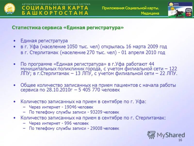 Карта брск. Социальная карта башкортостана уралсиб что это такое. Социальная карта республики башкортостан. Единая социальная карта башкортостана. Социальные карты стерлитамак.