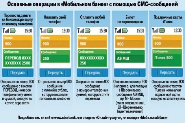 Операция в мобильном телефоне