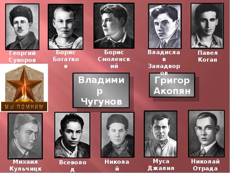 Писатели и поэты великой отечественной. Поэты великой отечественной. поэты вов. великой отечественной войны пэты. поэты военного времени.