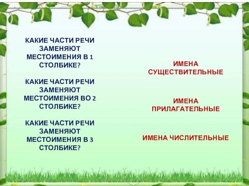 Трава каким местоимением можно заменить. Трава каким местоимением можно заменить