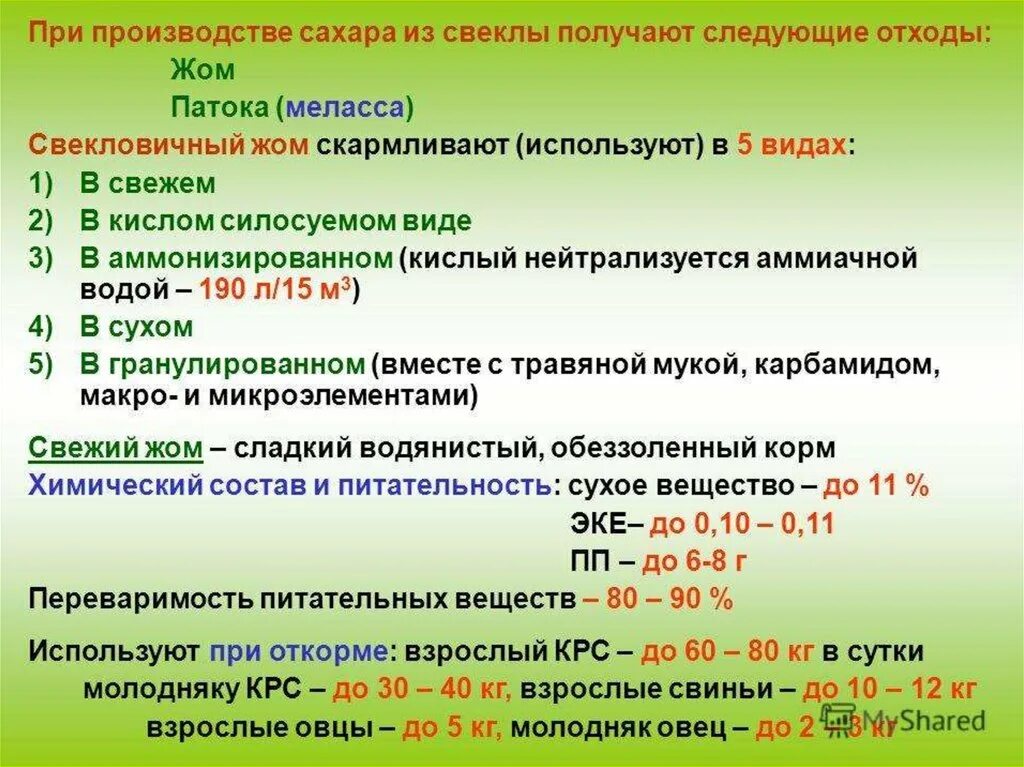 Сколько килограммов сахарной свеклы. Отходы свеклосахарного производства. Жом свекловичный химический состав. Отходы от производства сахарной свеклы. Использование отходов свеклосахарного производства.