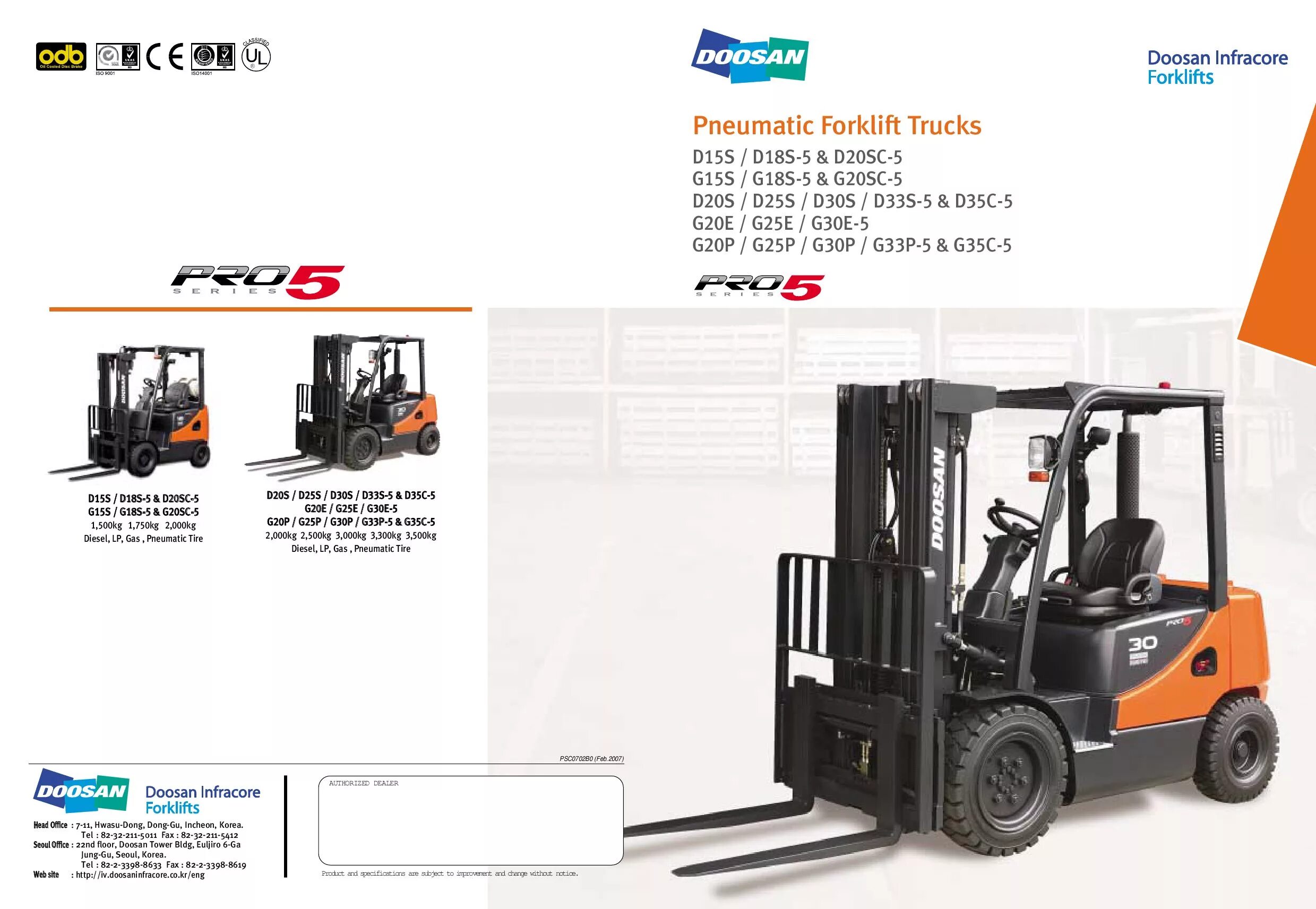 Doosan ошибки. Doosan d30s-5. погрузчик doosan d18s-5. автопогрузчик doosan d20sc-5. doosan d15s-2.