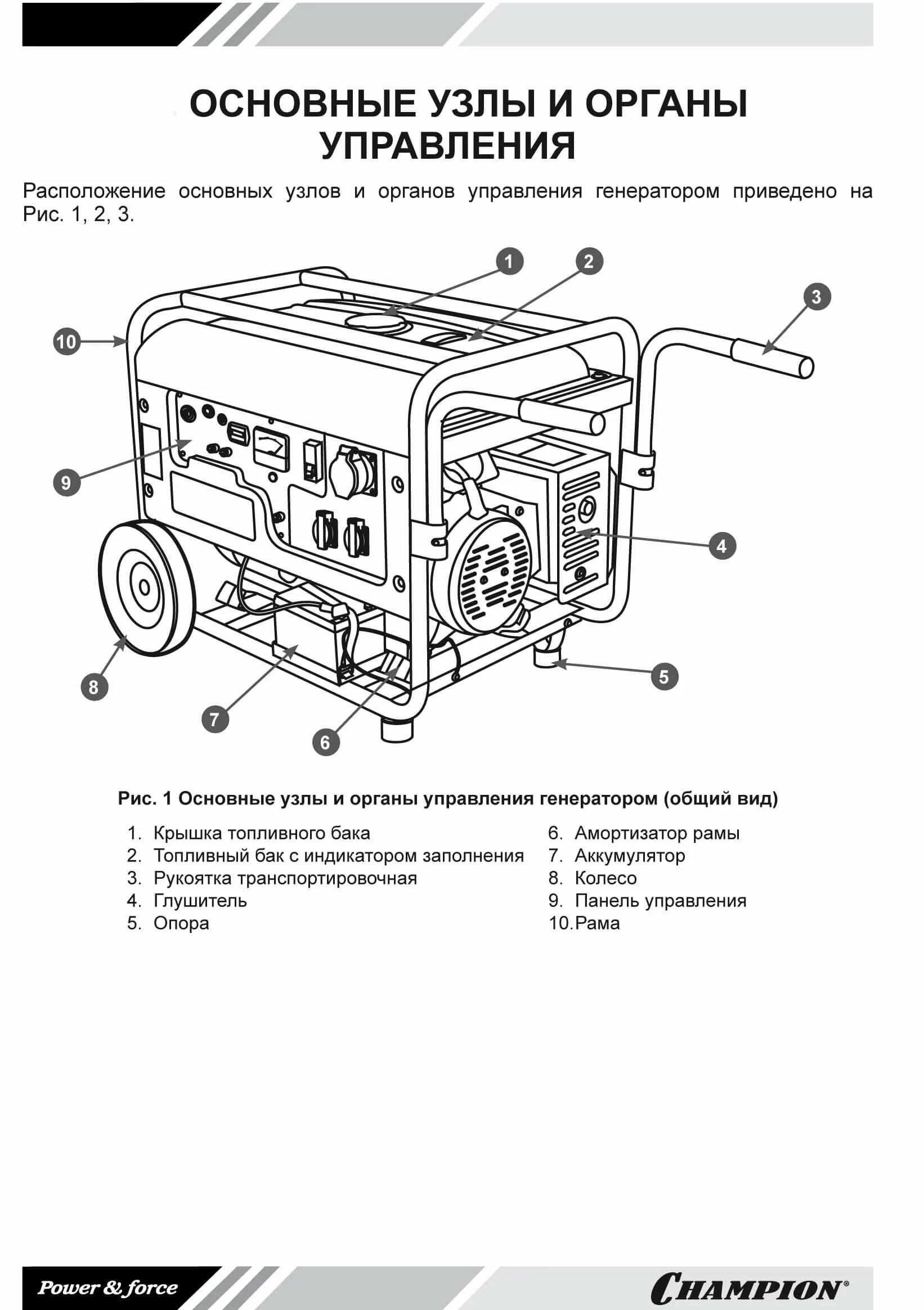 5/5 квт. Бензиновый генератор champion lpg6500e. 5 квт. 5 квт габариты. Генератор чемпион gg6501e.