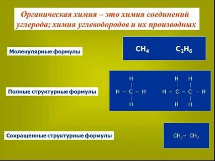 Общий углерод это