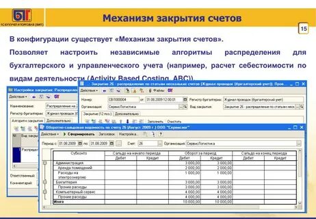 Каким документом закрываются услуги