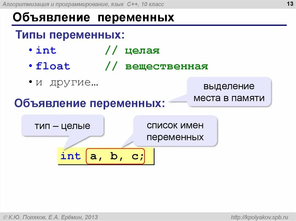 Переменные в языках программирования. Типы переменные в программировании. Переменные c++. Типы переменных в языке программирования:. Int в программировании