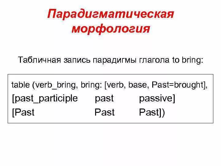 Парадигма глагола таблица. Парадигма глагола. Парадигма глагола таблица. Парадигма глагола пример. Парадигма глагола.