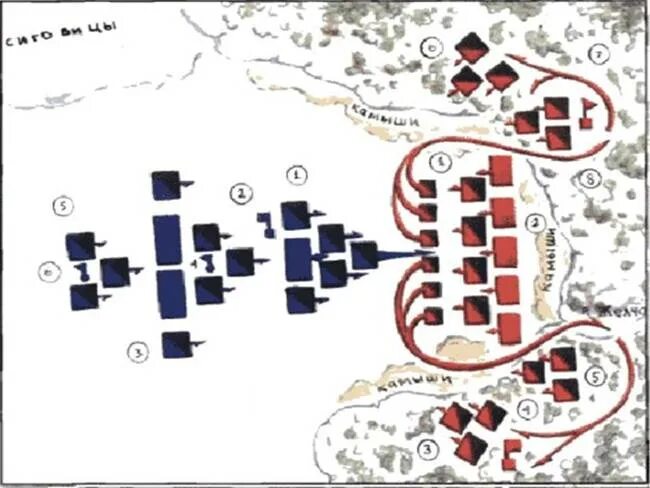 Ледовое побоище схема сражения. Битва на Чудском озере схема битвы. Схема битвы на Чудском озере. План сражения ледового побоища схема.
