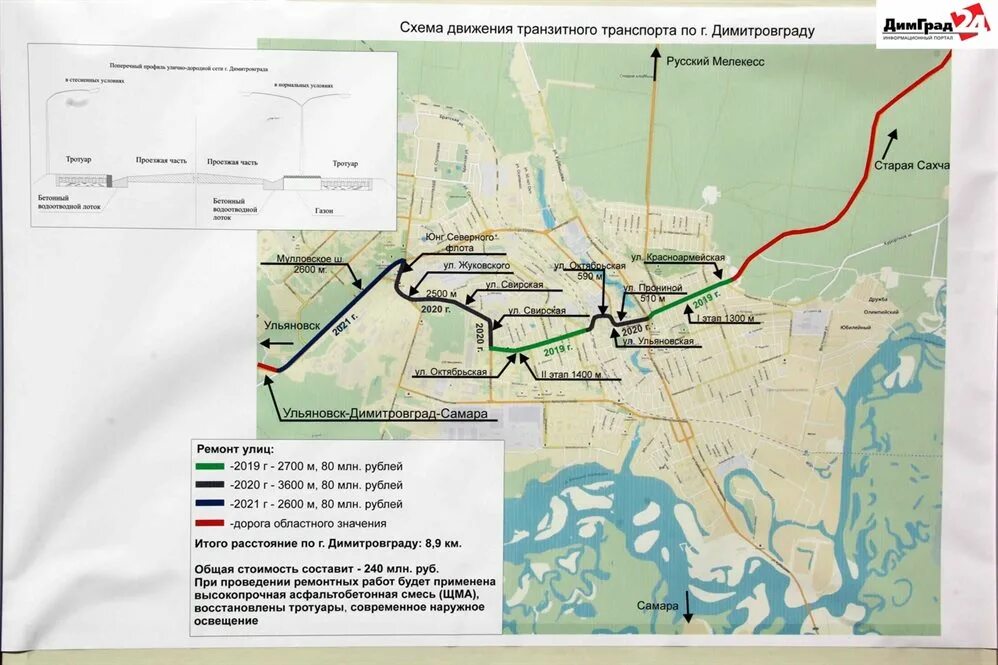 Карта транспорта димитровград