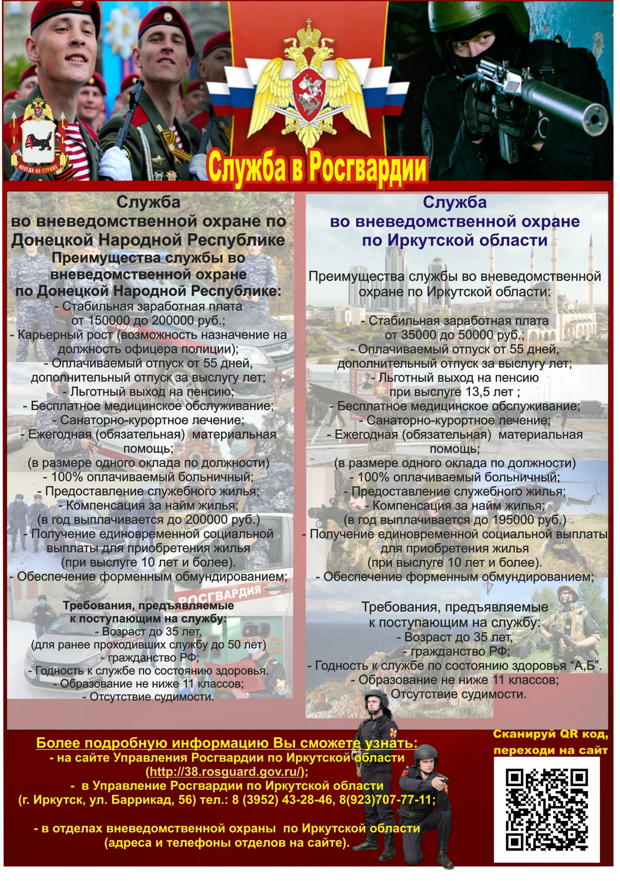 116 бригада росгвардии набор. Росгвардия ДНР. Служба в Росгвардии ЛНР. Построение Росгвардии. ДНР ЛНР Росгвардия вакансии.