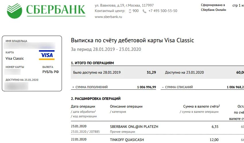 Выписка по счету дебетовой карты. Выписка по карте Сбербанка. Выписка по счету Сбербанк. Выписка по операциям по карте Сбербанка.