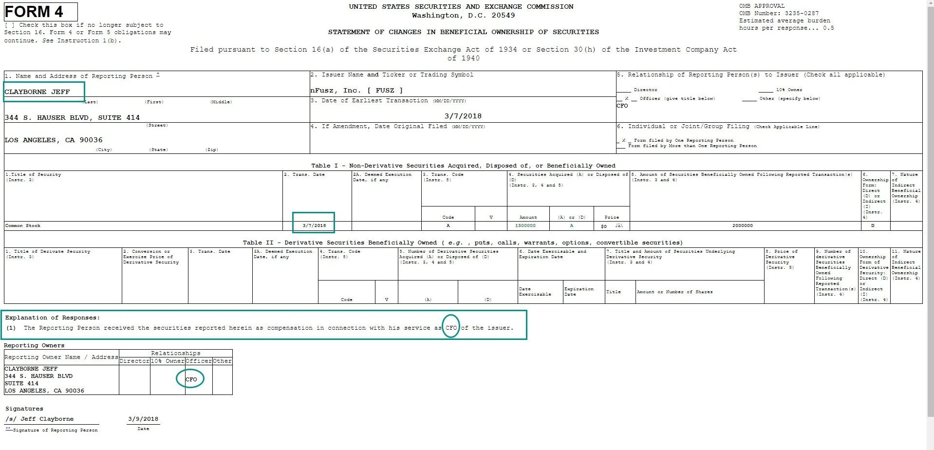 Form s ru. Sec form4. Форма 4 sec. Form 4 sec пример. Sec form s-4a.