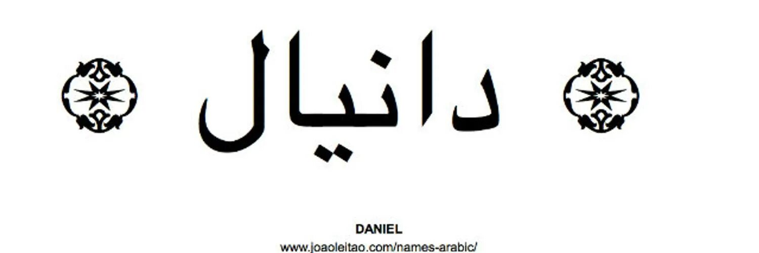 Арабские надписи. Имена по арабски. Арабские имена на арабском языке.