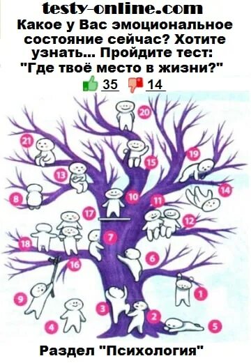 однажды ты. мотиватор жизнь прекрасна. тест где твоя душа. тест где твоя душа. ты однажды присядь и послушай, что же хочет твоя душа картинки.