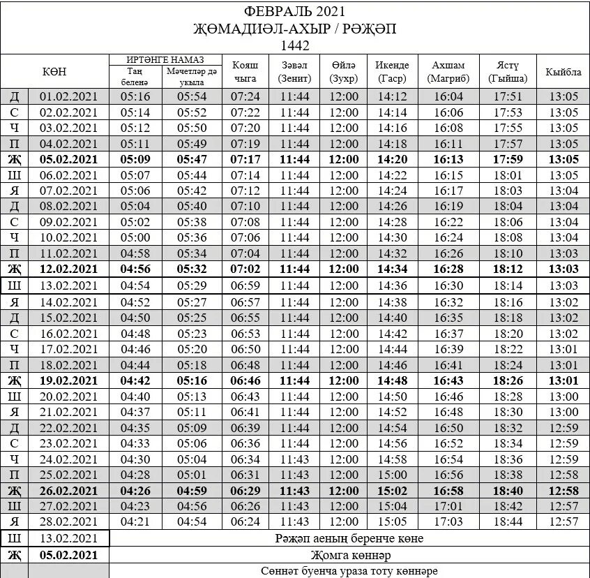 Таблица время намаза. График намазов по КБР 2022 год. Время намаза 2021 год. Намаз февраль 2021. Намаз в буйнакске расписание 2024