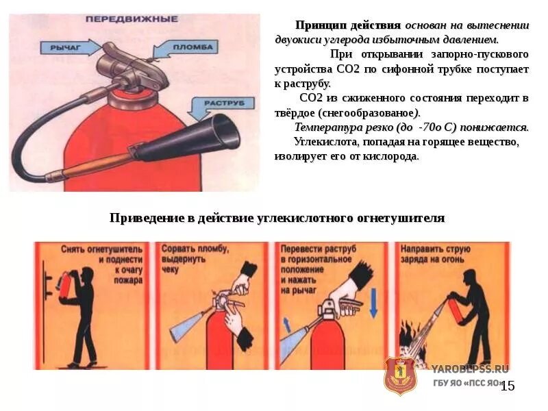 Направлять раструб на очаг пожара можно ли