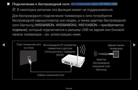 Подключение андроид к сети wifi