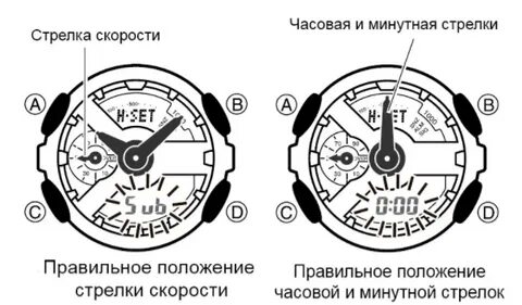 Как настроить часы g