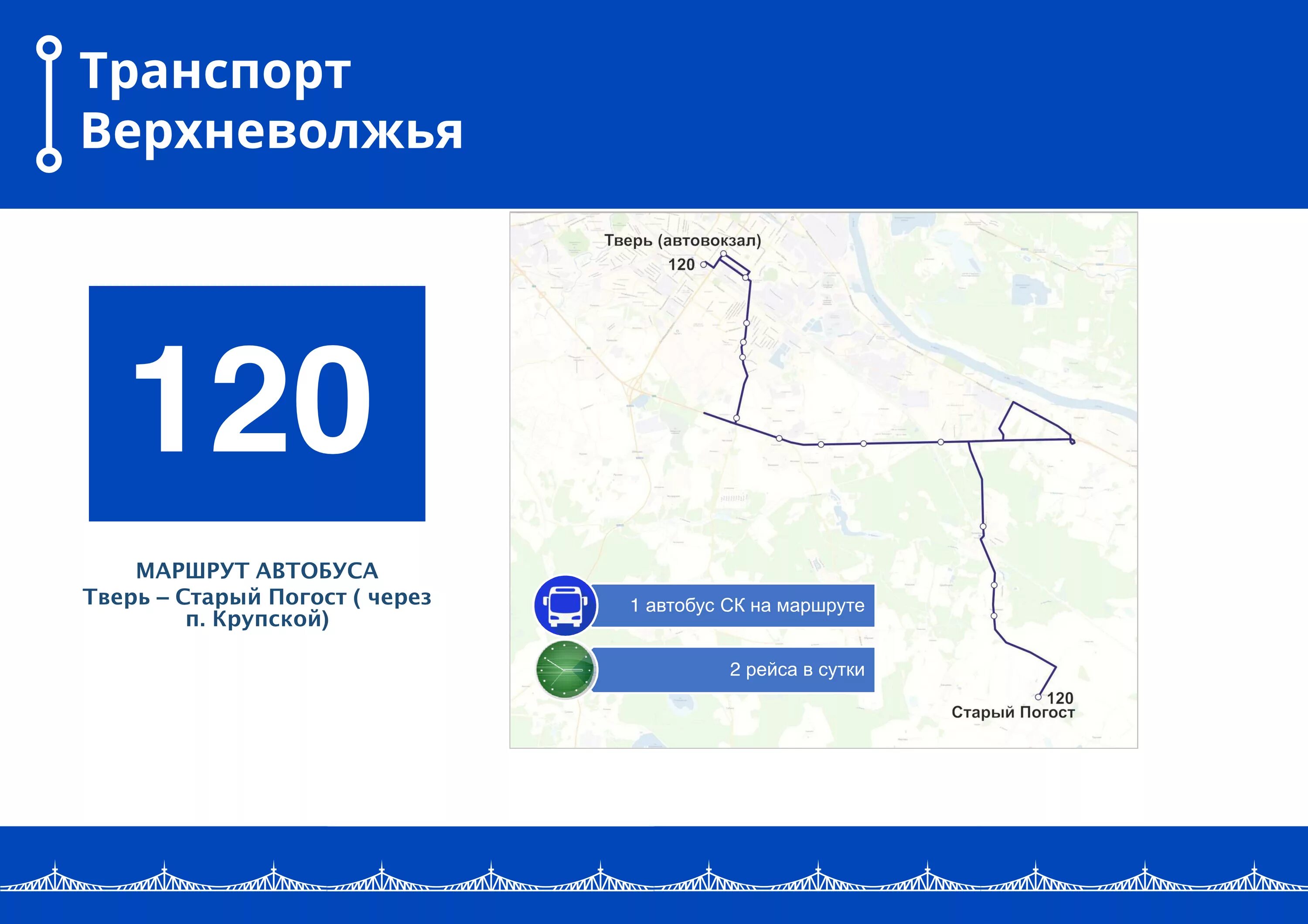 Тверь транспорт расписание автобусов. Транспорт Верхневолжья Тверь автобус. Маршрут 120 автобуса. Транспортная карта Верхневолжья Тверь. Транспорт Верхневолжья маршруты автобусов в Твери.