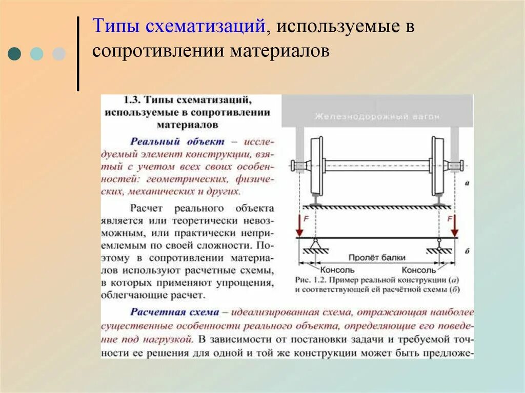 Типы схематизации в сопротивлении материалов. Расчетная схема сопромат реальный объект. Реальный объект и расчетная схема в сопротивлении материалов. Сопротивление материалов задачи. Основы сопротивления материалов