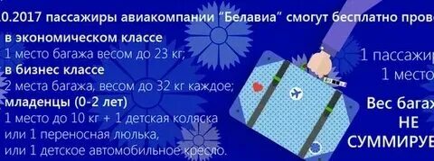 Белавиа размеры багажа ручной клади. Размер багажа белавиа. Белавиа нормы провоза. Белавиа нормы провоза. Белавиа размер ручной клади.
