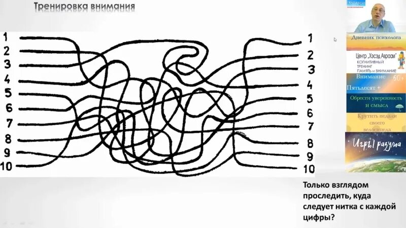 Музыка для стимуляции мозга концентрации внимания. Упражнения для когнитивной тренировки. Когнитивные тренировки для мозга. Когнитивный тренинг для пожилых упражнения. Занятия на когнитивные функции.