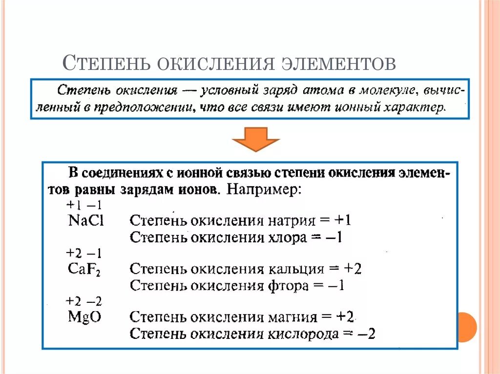 Элементы с постоянным окислением. Элементы у которых Высшая степень окисления +1. Какие элементы имеют степень окисления -2. Элементы которые проявляют степень окисления +1. Формула расчета степени окисления.