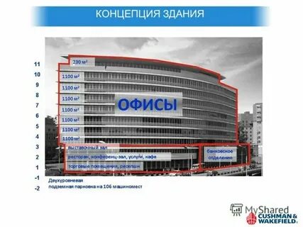 Центр развития международной торговли