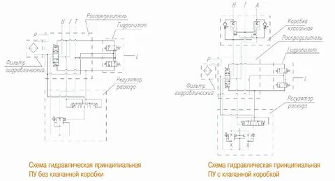 Как читать гидравлические схемы