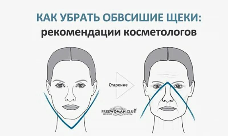 Как сделать убрать щеки
