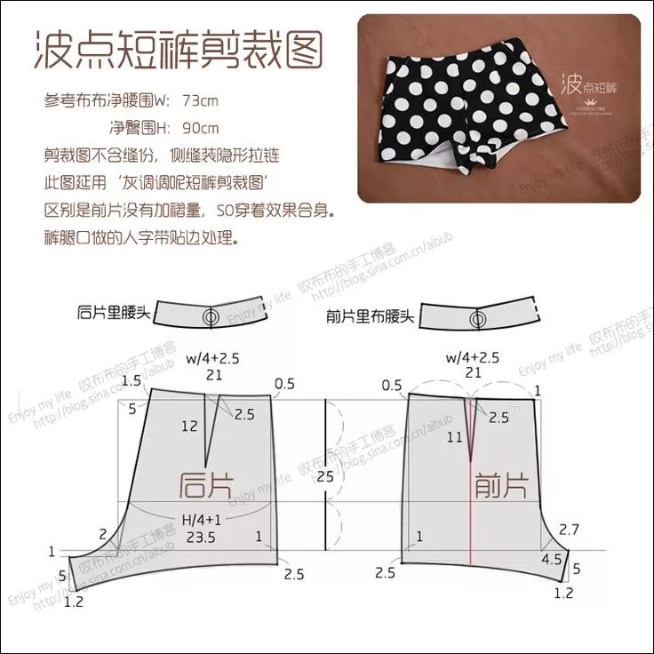 Выкройка мужских трусов Patrones de costura de túnica, Moldes de ropa, Vestidos 