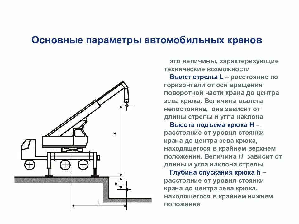 Основные параметры автомобильного крана. Основные параметры стреловых самоходных кранов. Основные параметры поворотных кранов. Конструкция автомобильного стрелового крана.