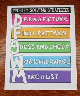 Problem solving education