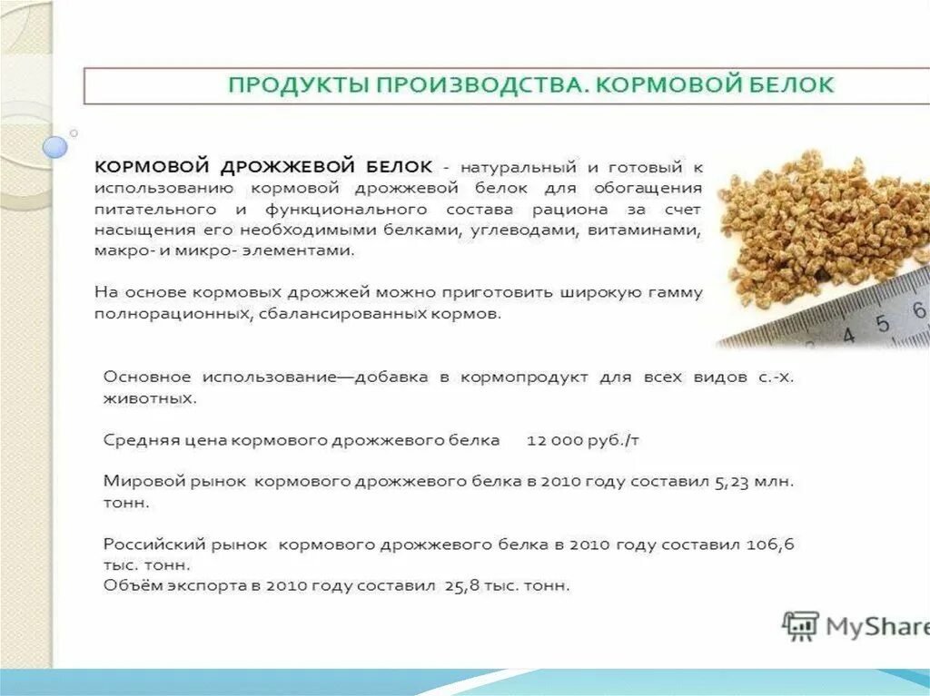 Каковы источники получения кормового белка. Производство кормового белка. Гаприн технология производства. Кормовой белок производство. Производство кормовых белков.