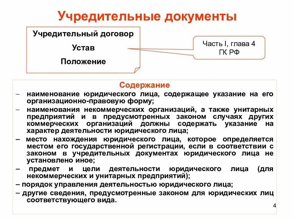 Устав положение организации. Учредительные документы коммерческих организаций. учредительные документы юридического лица. содержание устава юридического лица. содержание и структура учредительных документов.