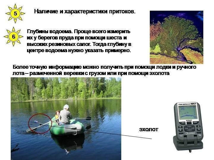Как мерить глубину. Как определить глубину водоема. измерение глубины водоема. как измерить глубину пруда. измеритель глубины водоема.