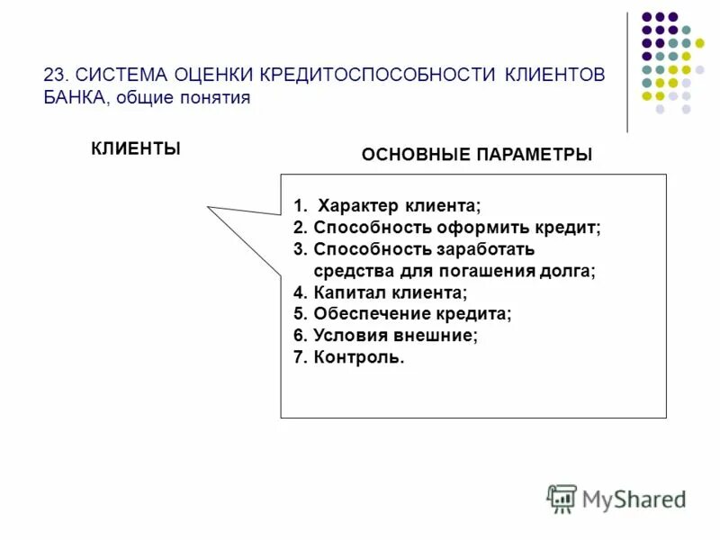 Методика оценки банков