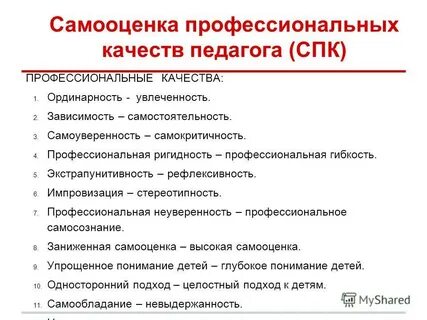 Самооценка личных качеств
