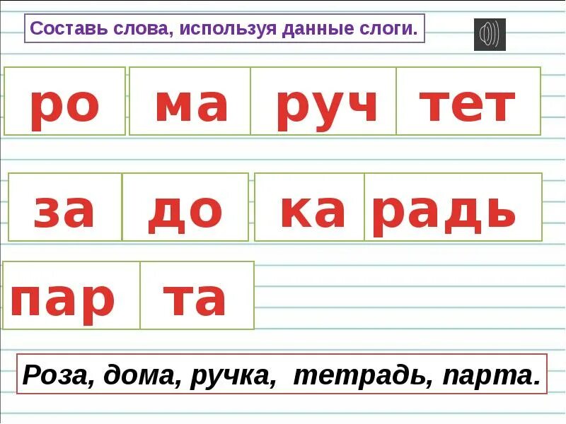 Слог как минимальная произносительная единица. Составление слов из слогов. Слоги в русском языке. Деление на слоги 1 класс. Слоги в слове река