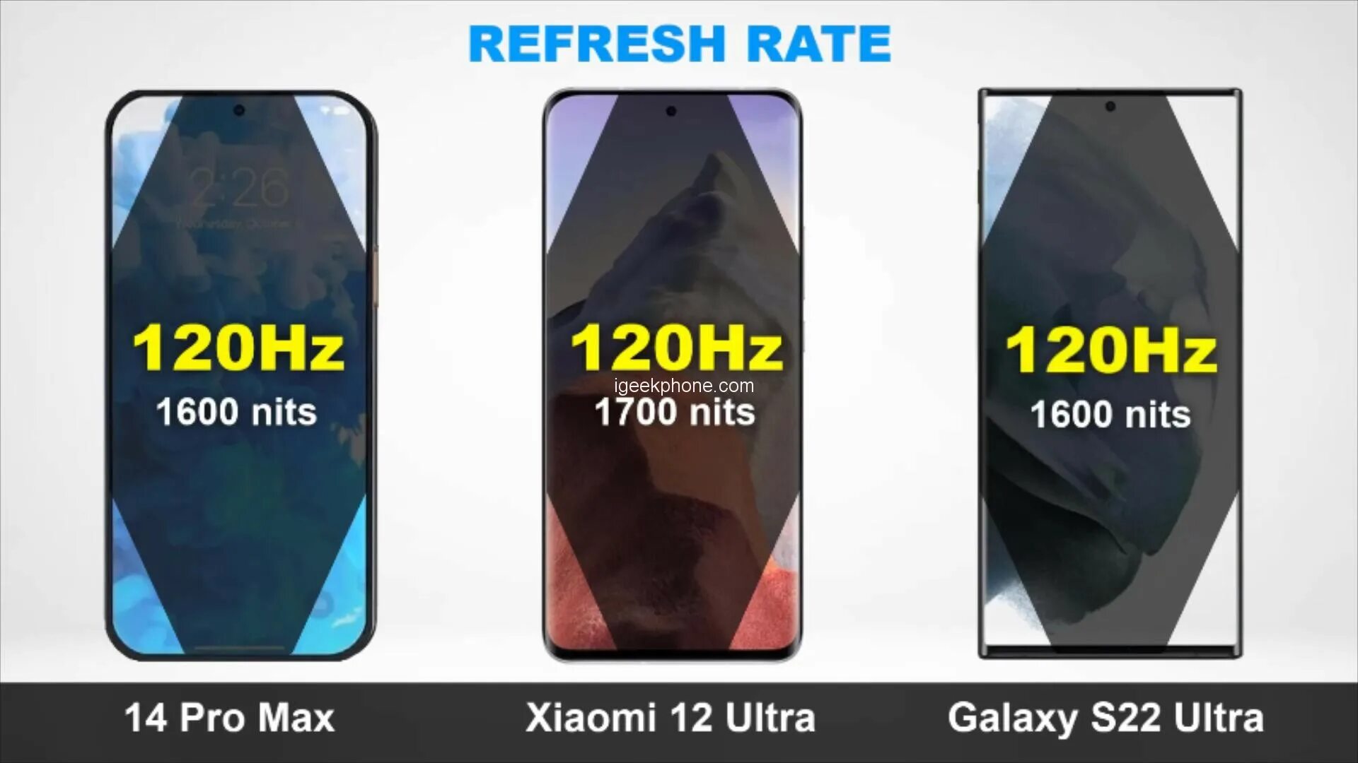 Обновление s22 ultra андроид 14. Iphone 14 pro max vs s22 ultra. iphone 14 ultra promax. iphone 14 pro max and s 22 ultra. iphone 14 pro max samsung s22 ultra.