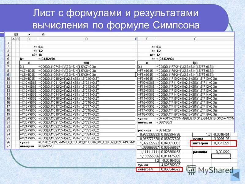 Расчет рамы на прочность. Программы для работы с вычислениями. Табличный процессор мс эксель. Математическая система маткад. Программа вычисления.