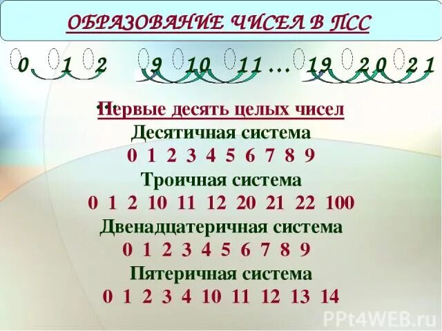 Целую десятку