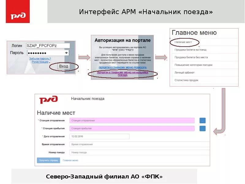 Фпк портал вход в личный кабинет. Мобильный АРМ РЖД. Пак терминал начальника поезда. АРМ руководителя. АРМ узла ОАО РЖД.