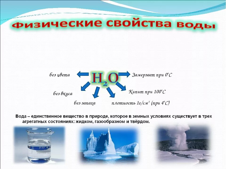 Примечание воды. Физические и химические свойства воды 8 класс химия. Химические свойства воды 8 класс химия. Характеристика воды химия 11 класс. Химические свойства воды по химии 8 класс.