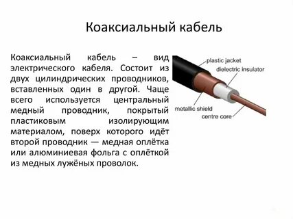 Устройство провода