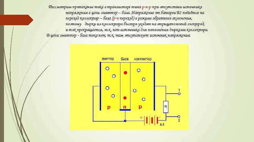 Какой ток протекает в квартире. Транзистор принцип протекание токов. Протекание тока в транзисторе. Токи в транзисторе. Протекание тока в транзисторе NPN.
