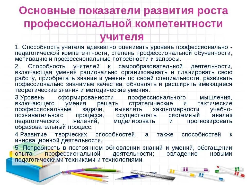 Цель профессиональной деятельности в области воспитания. Совершенствование профессиональных компетенций. План развития профессиональных компетенций педагога. Развитие профессиональной компетентности учителя.. Профессиональная педагогическая компетентность педагога.