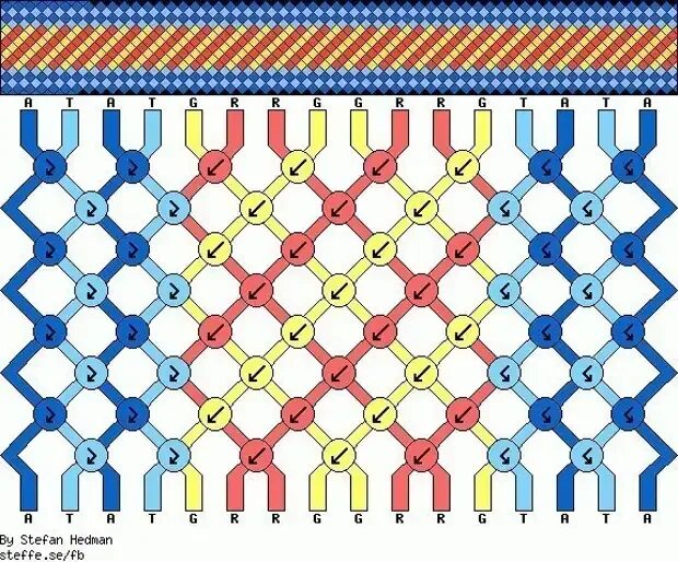 Браслет из ниток. Браслет из ниток мулине. Схемы фенечек из мулине косым плетением. Фенечка 9. Схемы фенечек.