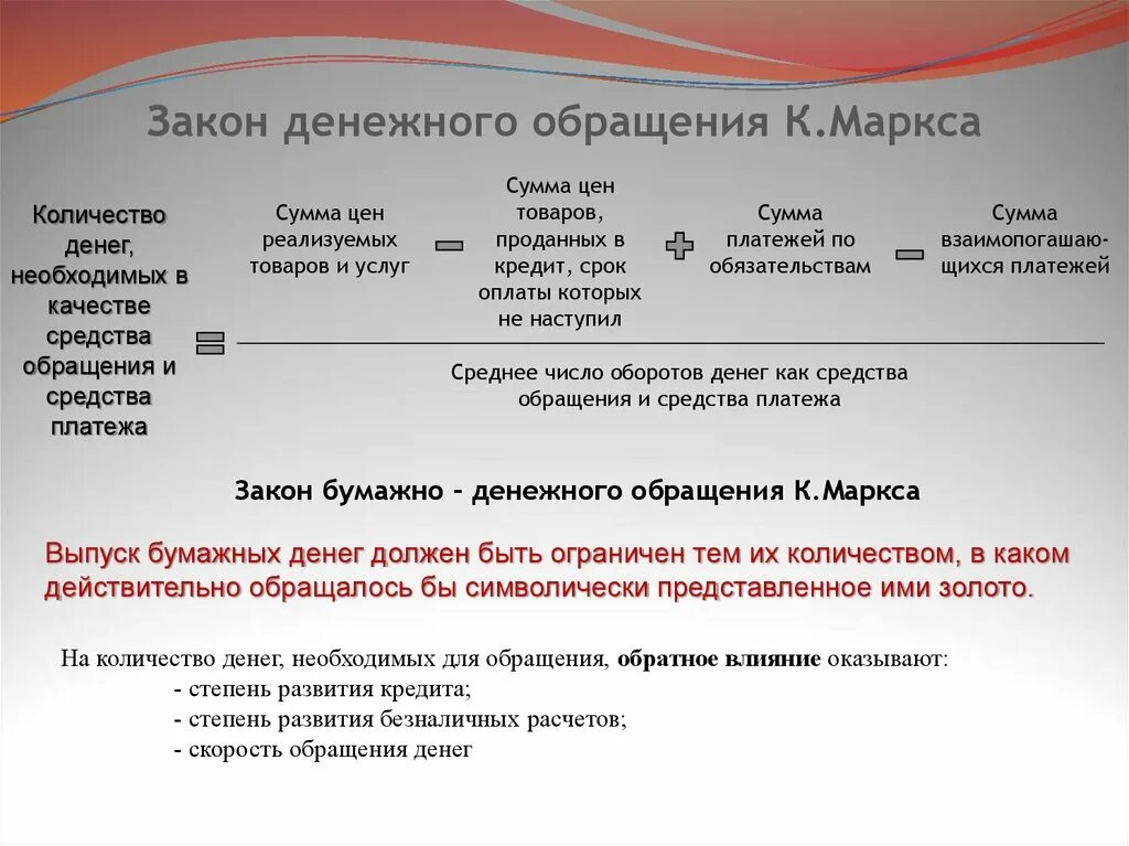 Законы денежного обращения в теории к. Маркса. Формула денежного обращения Маркса. Закон денежного обращения формулировка. Денежные средства это закон